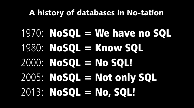 56410c02c50fd a history of databases in no tation by mark madsen